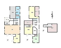 関東鉄道常総線 新守谷駅 徒歩25分