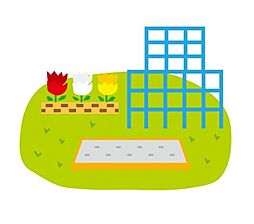 周辺施設の画像