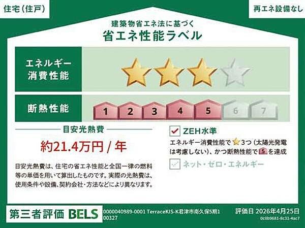 省エネ性能ラベル