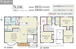 JR久留里線 祇園駅 徒歩20分