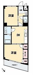 ハイネス多摩川