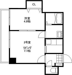 アヴァンティ65 1LDKの間取図画像