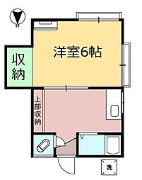 明大前駅 5.4万円