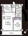 ライオンズマンション東海大学前3階1,180万円