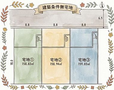 区画図:本物件は宅地1に該当します。天白区・地下鉄鶴舞線「平針」駅徒歩約14分・お好きなハウスメーカーで夢のマイホームが建てられます・土地面積約158.83平米・間口約8.8m・現況更地です! 区画図:本物件は宅地1に該当します。天白区・地下鉄鶴舞線「平針」駅徒歩約14分・お好きなハウスメーカーで夢のマイホームが建てられます・土地面積約158.83平米・間口約8.8m・現況更地です!