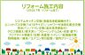 その他：2026年7月リフォーム完了！お気軽にお問い合わせください！土日だけでなく平日・お仕事帰りなど、いつでもご案内できますので、お気軽にお問い合わせ下さい！