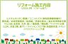 その他：2026年3月リフォーム完了！お気軽にお問い合わせください！土日だけでなく平日・お仕事帰りなど、いつでもご案内できますので、お気軽にお問い合わせ下さい！