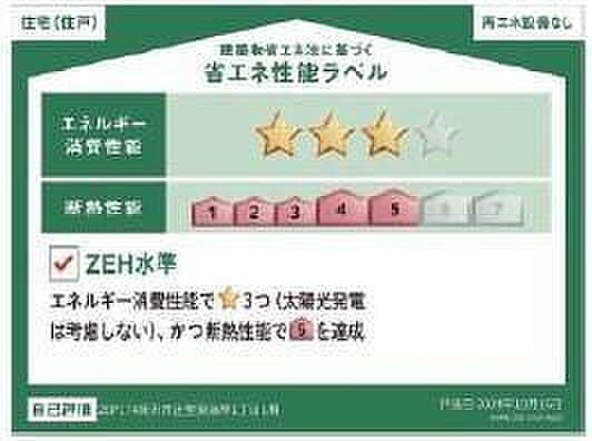省エネ性能ラベル
