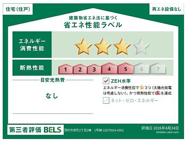 省エネ性能ラベル