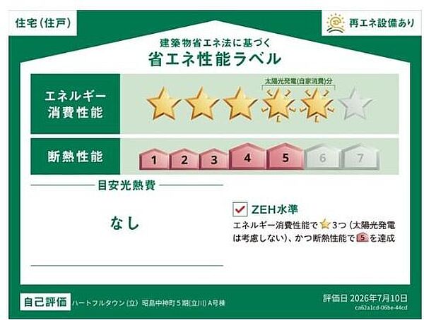 省エネ性能ラベル