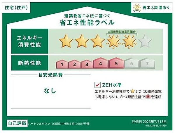 省エネ性能ラベル