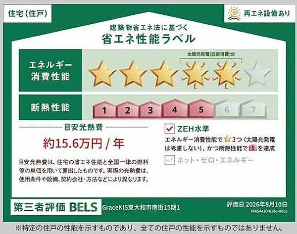 省エネ性能ラベルを拡大表示