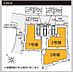 その他：ご見学希望や資料請求等、お気軽にお問合せください。　センチュリー21ＴＨコーポレーション