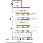 茨城県水戸市渡里町：物件画像／香陵住販株式会社　ネット支店
