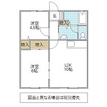 グランセジュール E 202号室 ｜ 茨城県ひたちなか市外野（賃貸アパート2LDK・2階・47.54㎡） その2