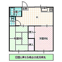 北谷コーポラス 103号室 ｜ 茨城県ひたちなか市大字中根（賃貸アパート2K・1階・34.05㎡） その2