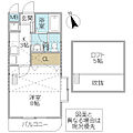 フォーライフヴィラ千波4階4.5万円