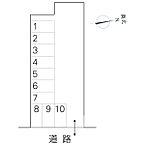 茨城県水戸市白梅：物件画像／香陵住販株式会社　ネット支店