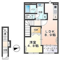 Kusturica 1LDKの間取図画像