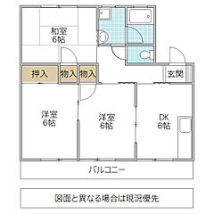 物件の間取り