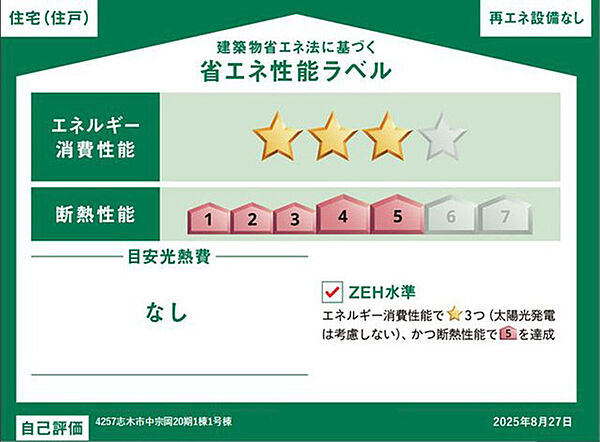省エネ性能ラベル