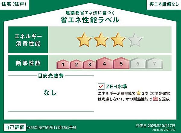 省エネ性能ラベル