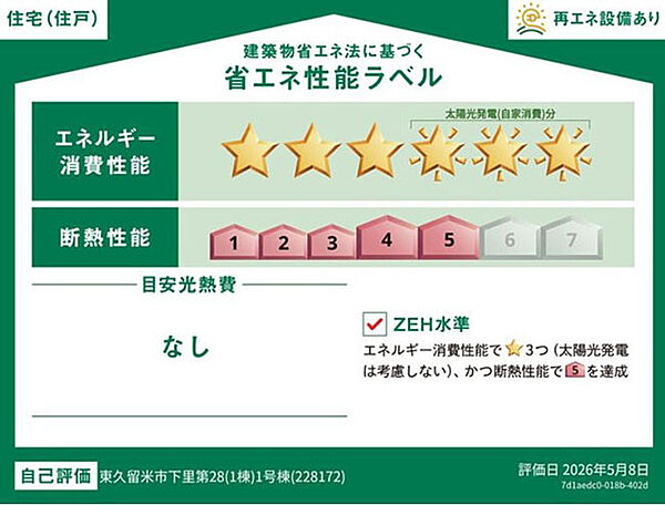 省エネ性能ラベル