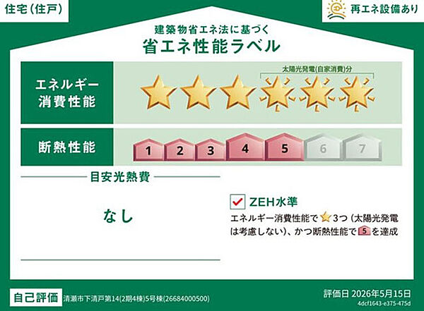 省エネ性能ラベル
