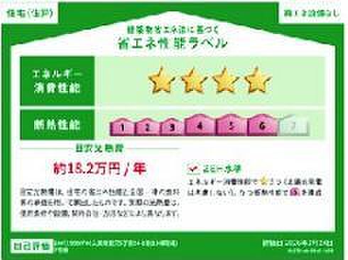 省エネ性能ラベル