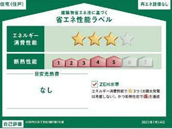 省エネ性能ラベル