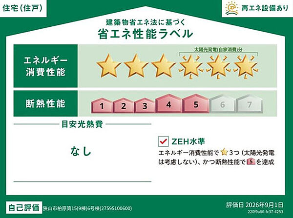 省エネ性能ラベルを拡大表示