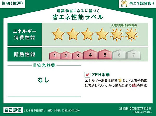 省エネ性能ラベルを拡大表示