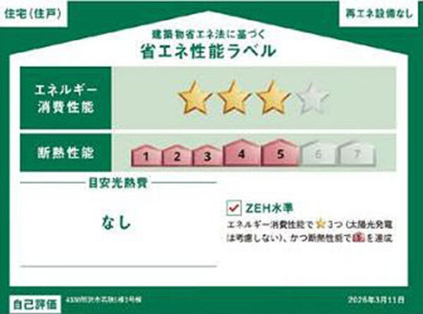 省エネ性能ラベルを拡大表示