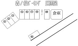 森ノ根パーキング