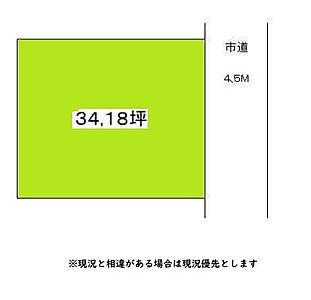 区画図 区画図
