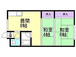 ニトリ 函館店 函館市 ニトリ 041 0806 の地図 アクセス 地点情報 Navitime