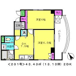 小形ビル 2DKの間取図画像
