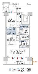 青森駅 2,180万円