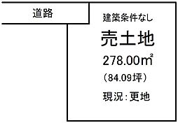 常盤台 売土地