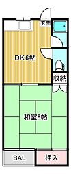 新和ハイツ 2階