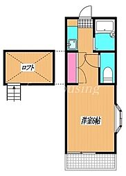 中央本線 武蔵小金井駅 徒歩20分