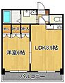 ロイヤルセンタービル8014階5.5万円
