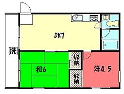 ライス88 2DKの間取図画像