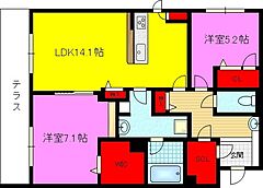 物件の間取り