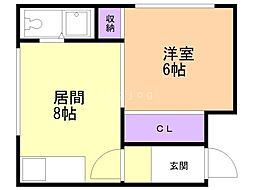 間取図画像 1LDK