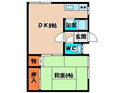 リヴェール美原B 2階/201