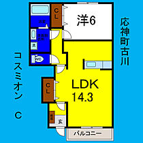 コスミオンＣ 103 ｜ 徳島県徳島市応神町古川字戎子野36-1（賃貸アパート1LDK・1階・48.19㎡） その2