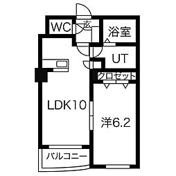 函館本線 桑園駅 徒歩7分