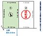 区画図：区画？