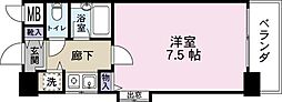 大分駅 333万円